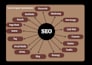 provide complete on page SEO service